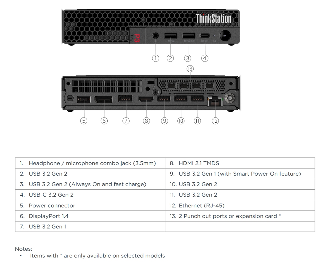 Lenovo ThinkStation P3 Tiny vs Mac Studio for video editing